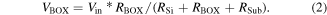 Equation (2)
