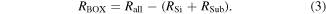 Equation (3)