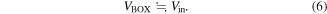 Equation (6)