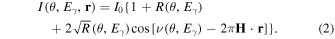 Equation (2)