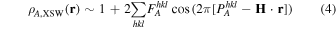 Equation (4)