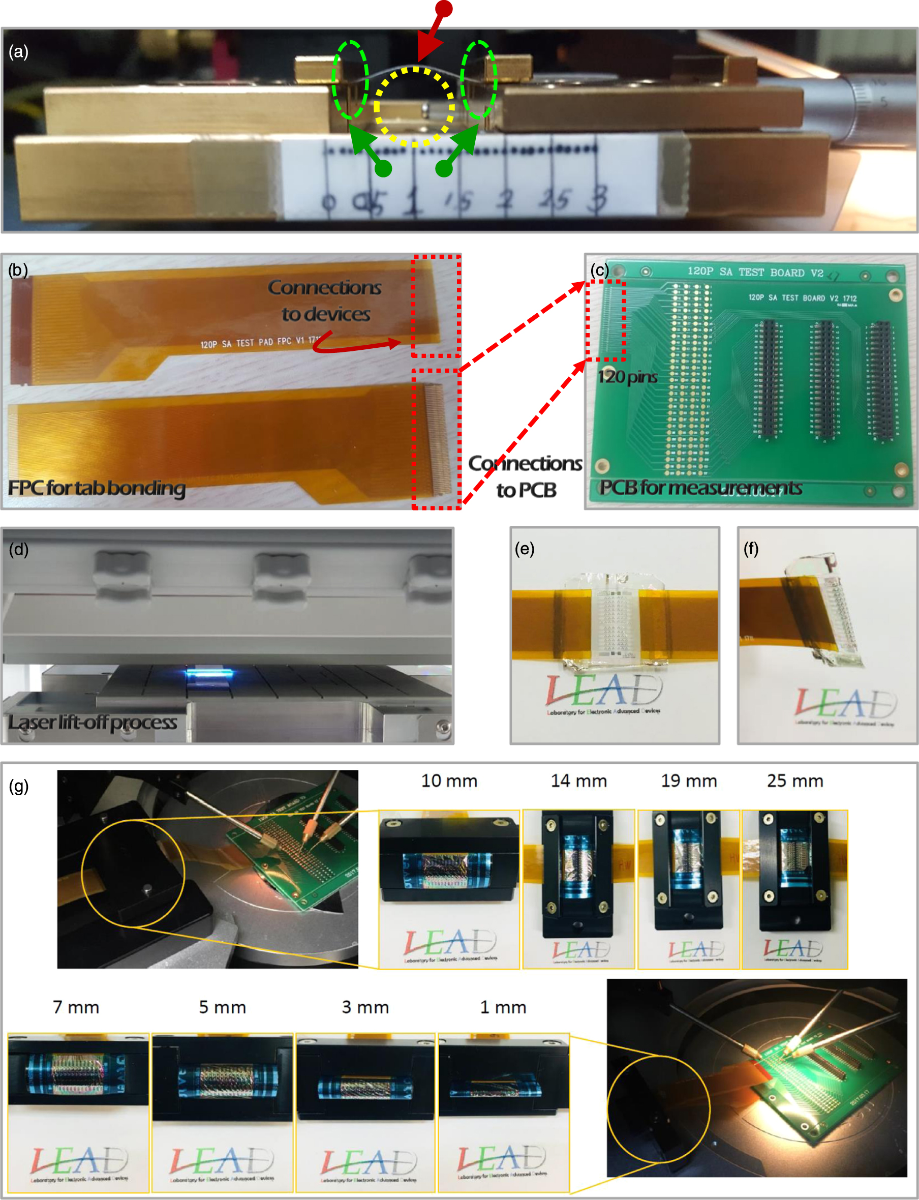 Charge-trap-assisted flexible nonvolatile memory applications using ...