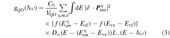Equation (3)