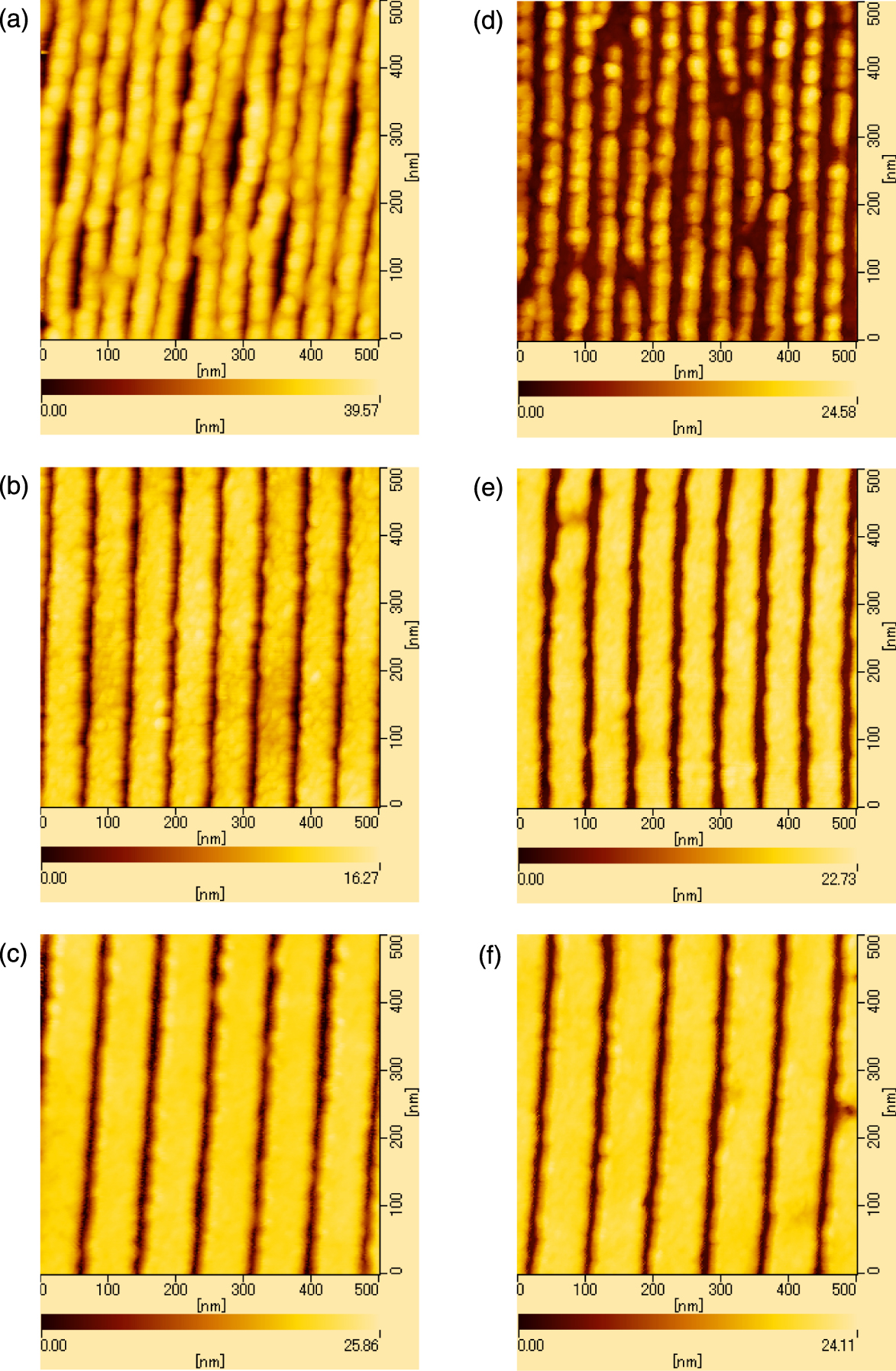 Sequential infiltration synthesis- and solvent annealing-induced ...