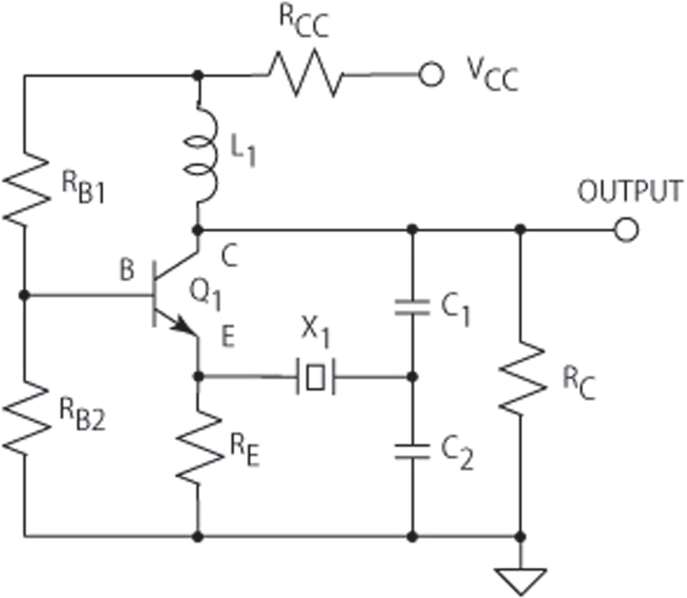 Effect on phase-noise characteristics of Butler oscillator circuits ...