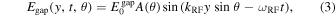 Equation (3)
