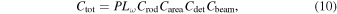 Equation (10)