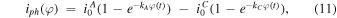 Equation (11)
