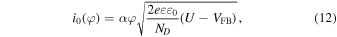 Equation (12)