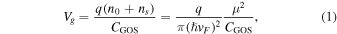 Equation (1)
