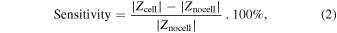 Equation (2)
