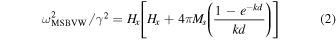 Equation (2)