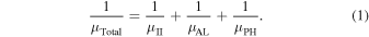 Equation (1)