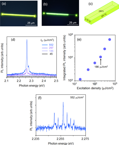 Lasing in low-dimensional single crystals of hexyl