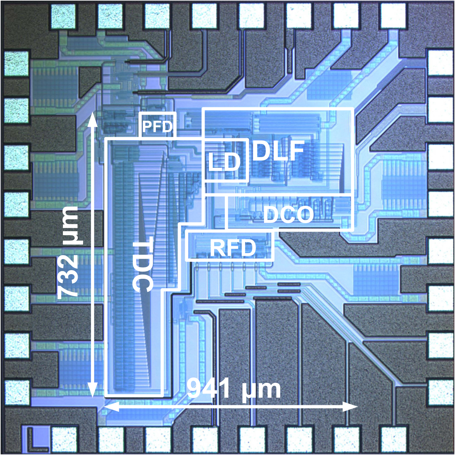 A fast-locking all-digital PLL with dynamic loop gain control and phase ...