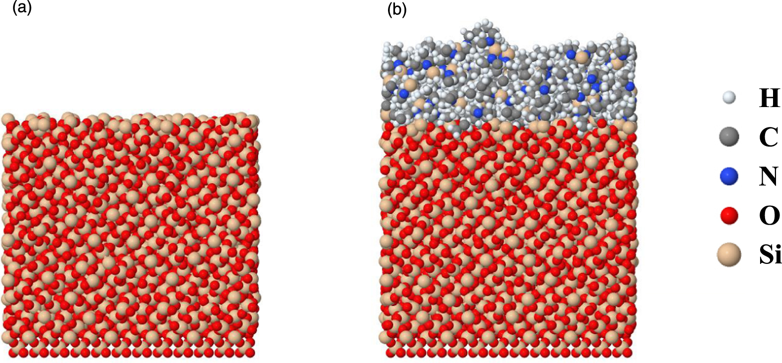 Experimental and numerical analysis of the effects of ion bombardment ...