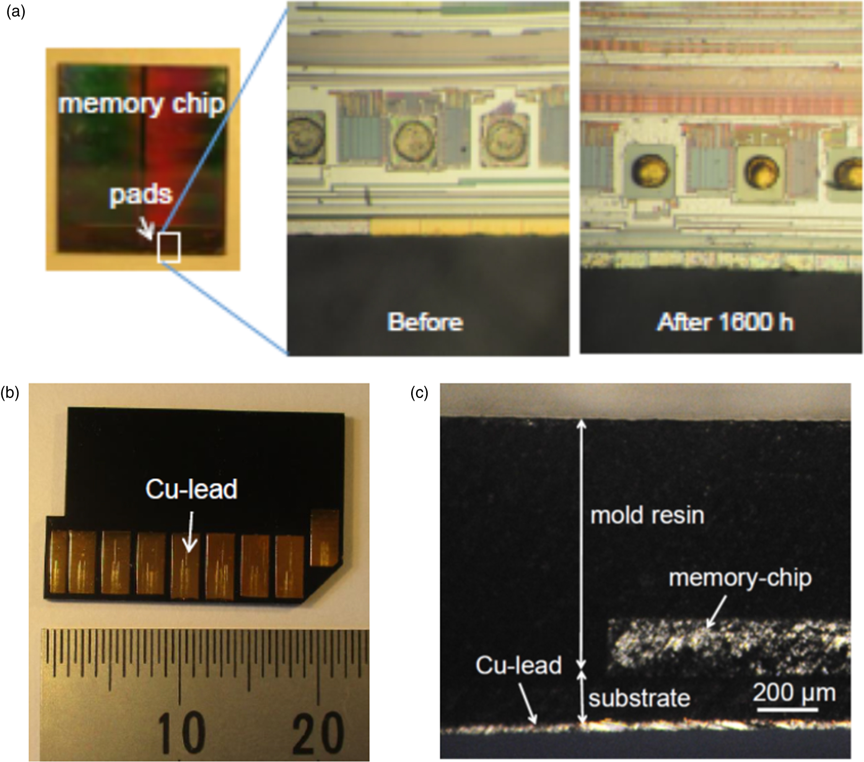 Humidity reliability of commercial flash memories for long-term storage ...