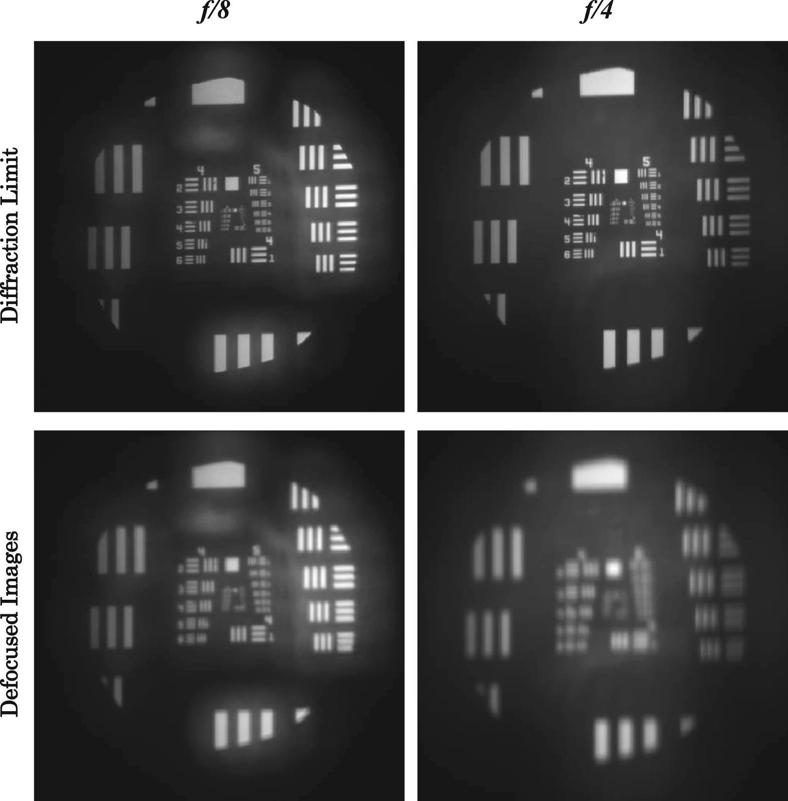 Wave Pattern Alpha Mask Choice of Jacobi–Fourier phase masks for wavefront coding under ...