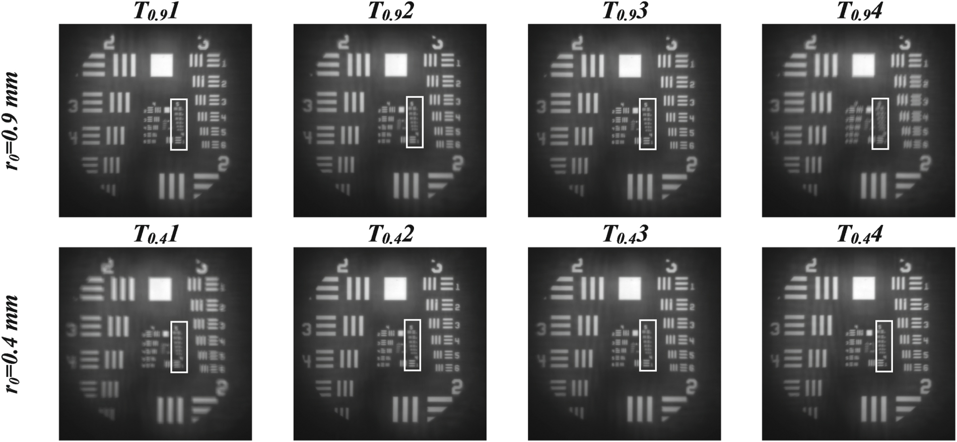 Wave Pattern Alpha Mask Jacobi–Fourier phase masks to increase performance of wavefront-coded ...