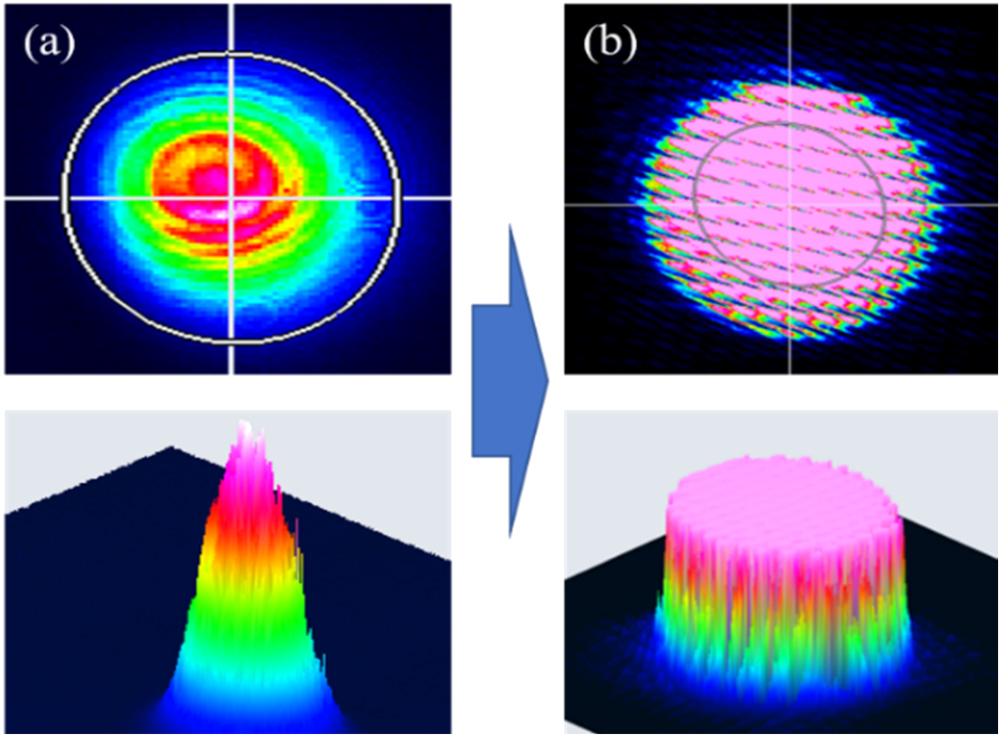 Fabrication of uniform diffraction gratings using laser interference ...
