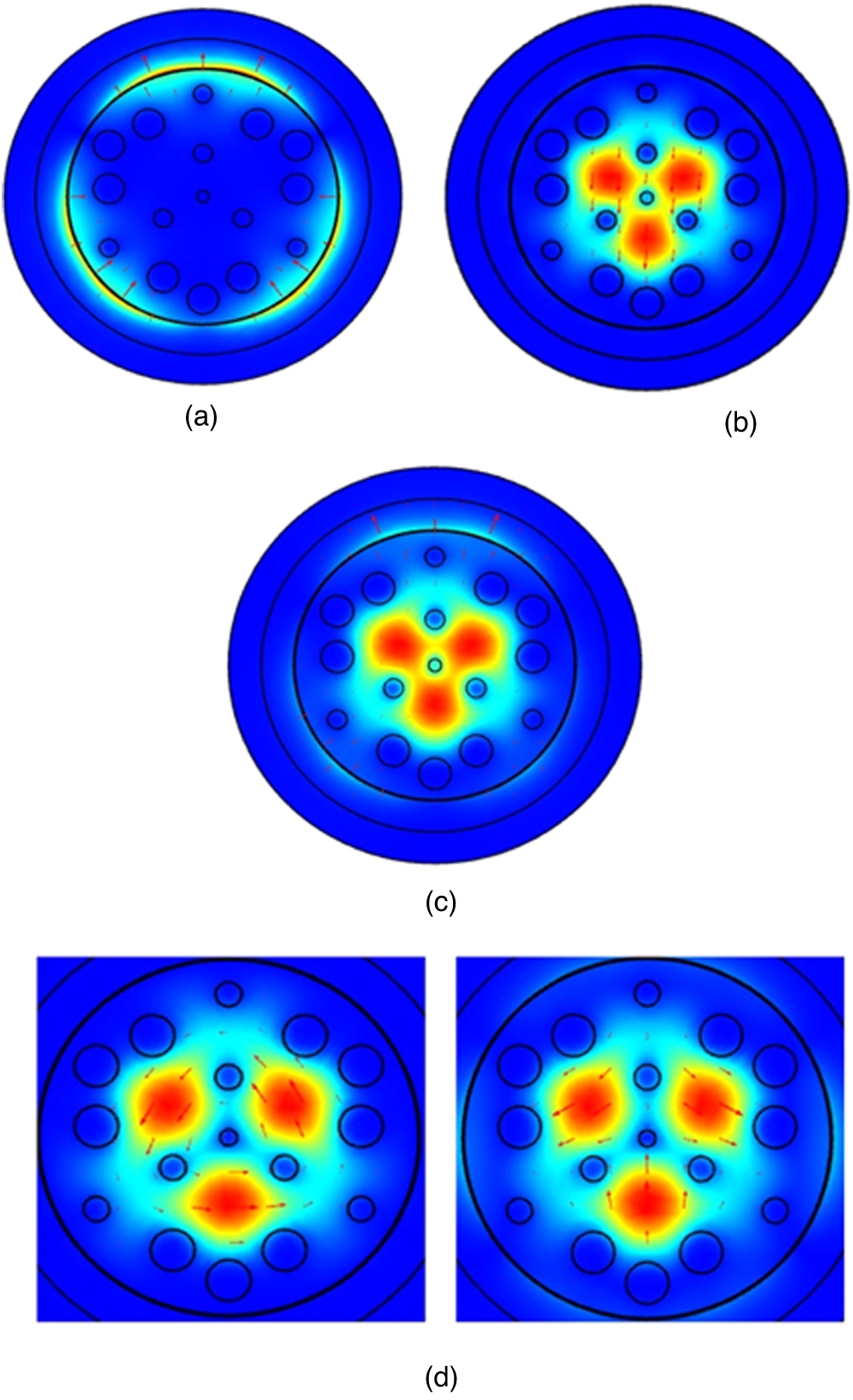 High-sensitivity three-core photonic crystal fiber sensor based on ...