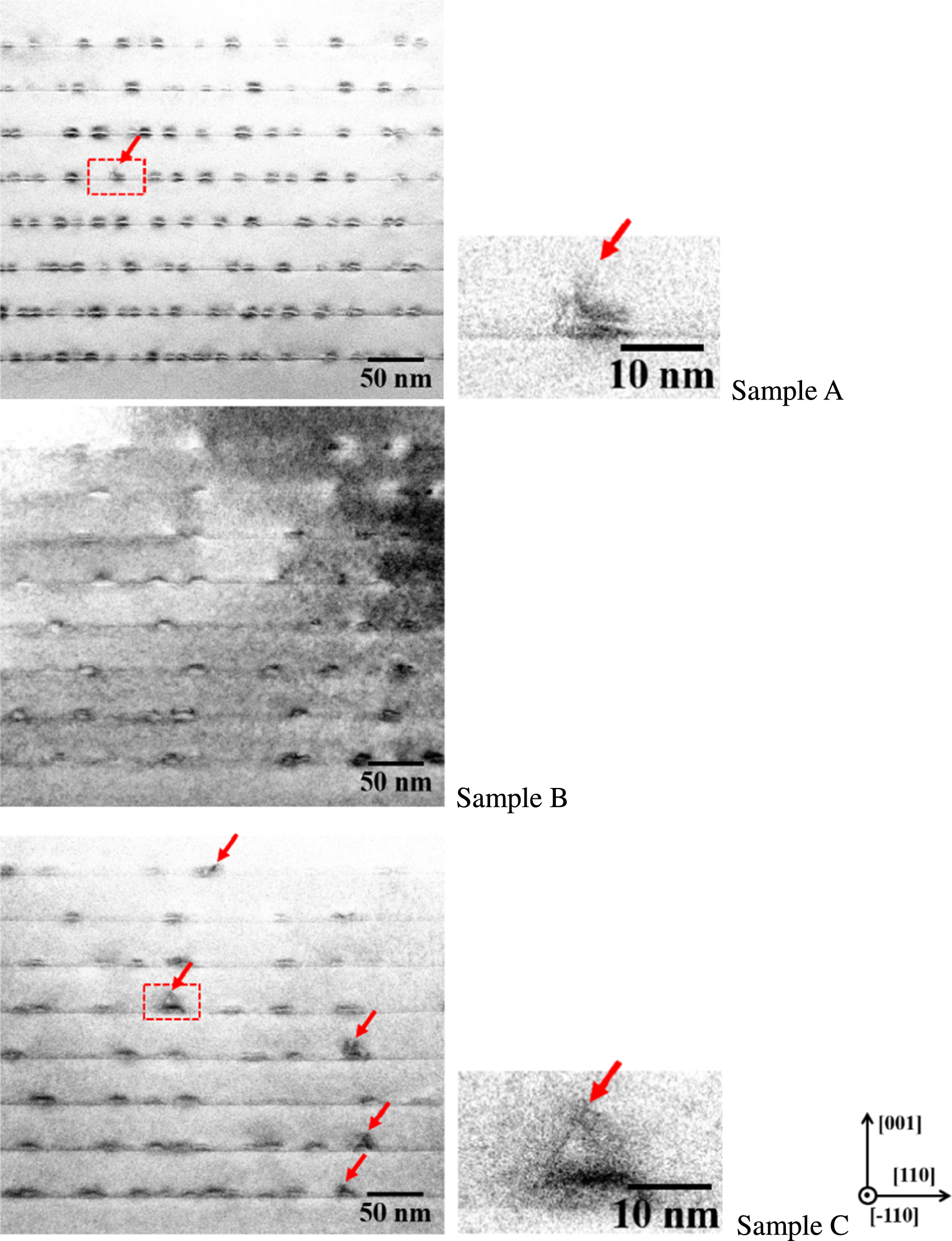 Impact of dislocations in InAs quantum dot with InGaAs strain-reducing ...