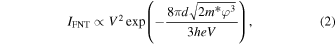 Equation (2)