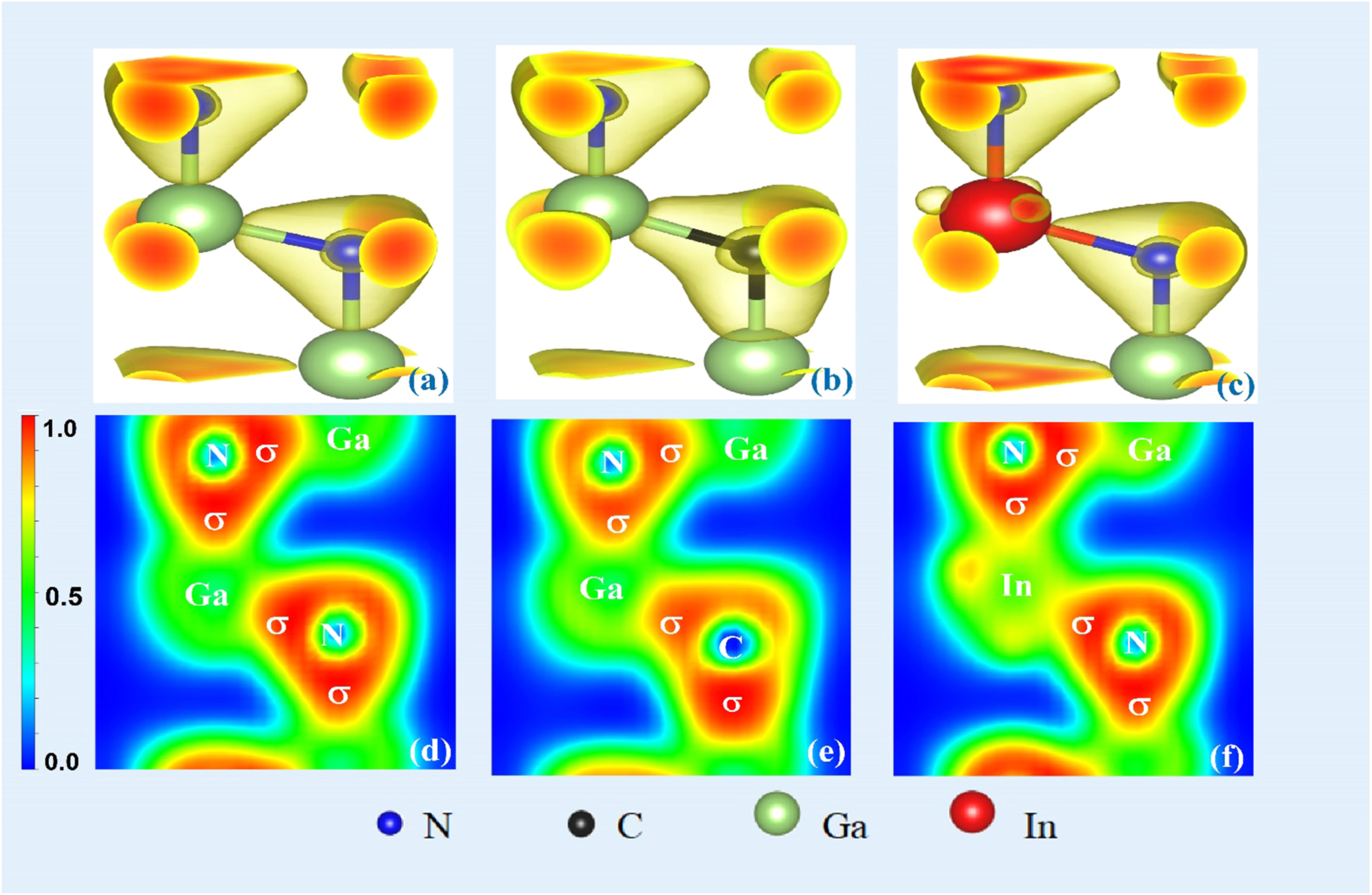 The effect of atomistic substitution on thermal transport in large ...