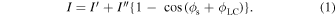 Equation (1)