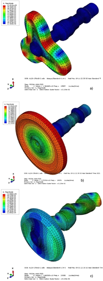 Design of a radial ultrasonic horn for plastic welding using finite ...