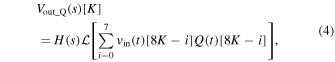 Equation (4)
