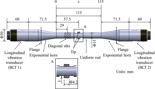 Ultrasonic complex vibration source using two longitudinal vibration ...