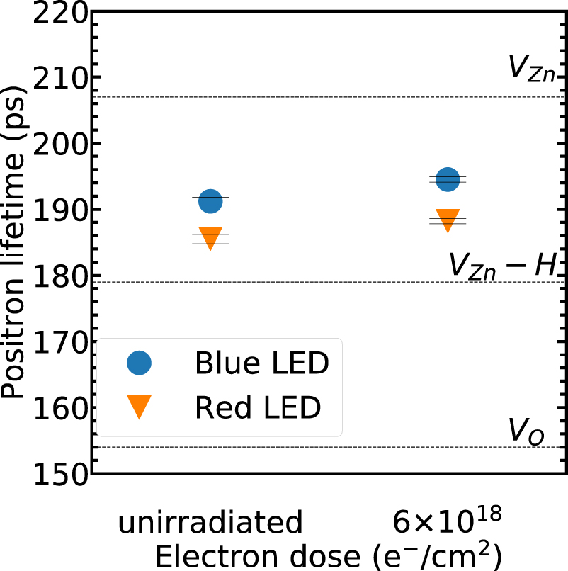 希少】ALPHA THETA-C AT-6100 Takahashi FSQ106EDX4 Chromatic