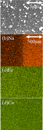 Na+ diffusion in Na x Co[Fe(CN)6]0.90 film as investigated by ...