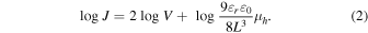 Equation (2)