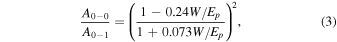 Equation (3)