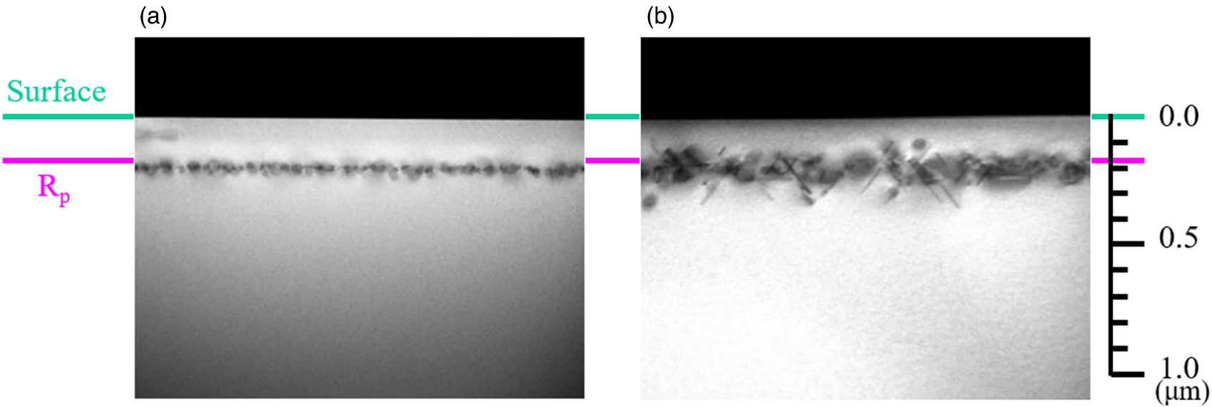 Effect of ion implantation on mechanical strength of silicon wafers ...