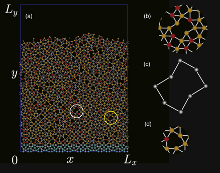 Effect of impurities on tiling in a two-dimensional dodecagonal ...
