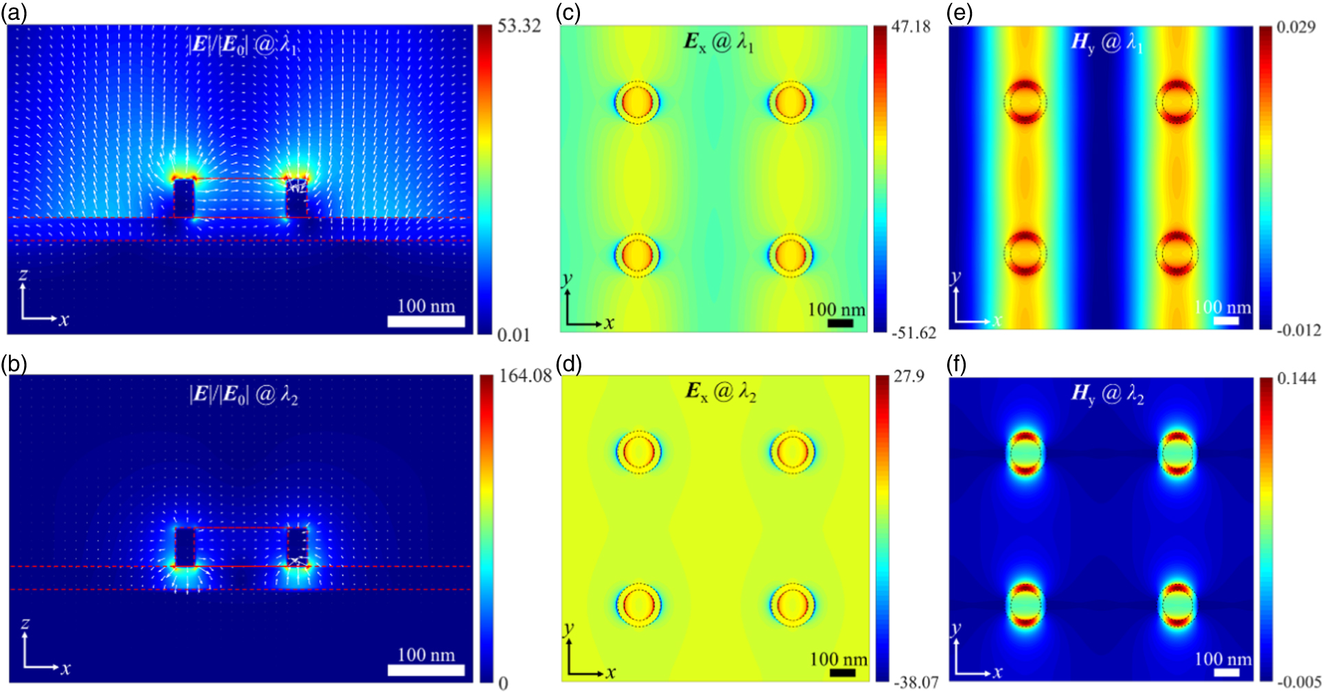 Ultra-narrow-band absorption enhancement of monolayer graphene based on ...
