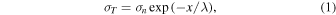 Equation (1)