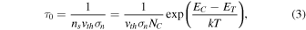 Equation (3)