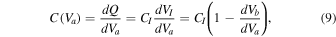 Equation (9)