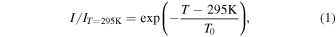 Equation (1)