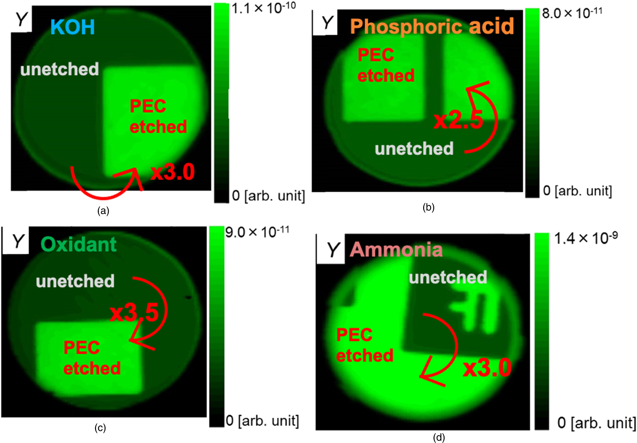 トシページ 1/64 頭文字D セットVol.15 小柏カイMR2(SW20) & 藤原拓海トレノ