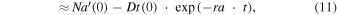 Equation (11)