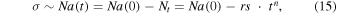 Equation (15)