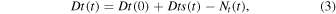 Equation (3)