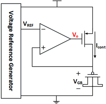A gate leakage current based nano-ampere current reference generator ...