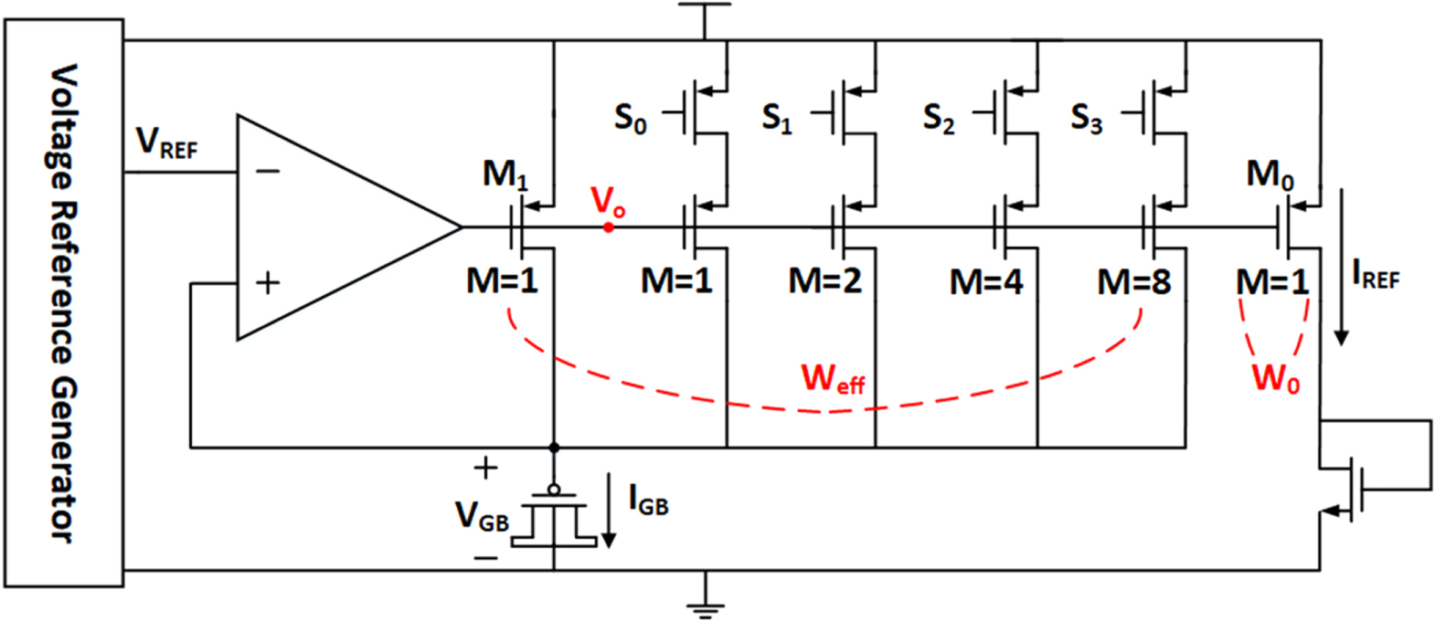 A gate leakage current based nano-ampere current reference generator ...
