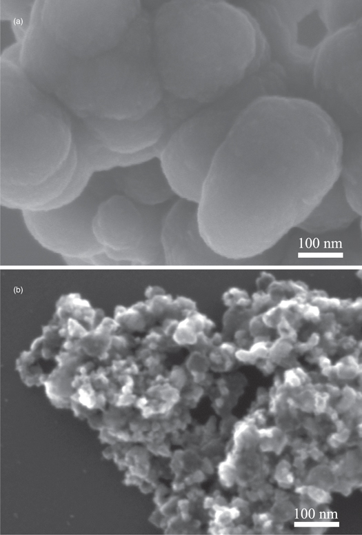 Colloidal stability of polypyrrole-ITO conducting inks - IOPscience